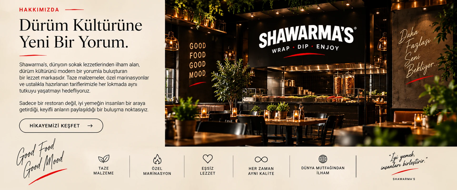 Shawarma's marka hikayesi ve restoran deneyimi