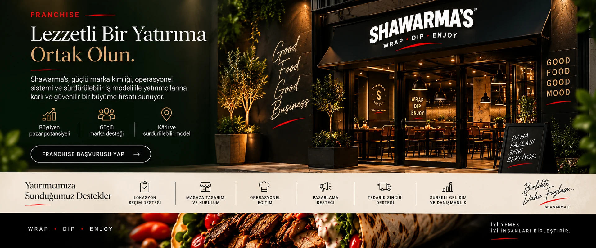 Shawarma's franchise yatırım fırsatı ve marka desteği